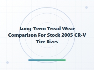 Comparing Long-Term Tread Wear on Stock Cr-V Tire Sizes